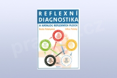 Reflexní diagnostika a katalog reflexních ploch, Július Patakyovi